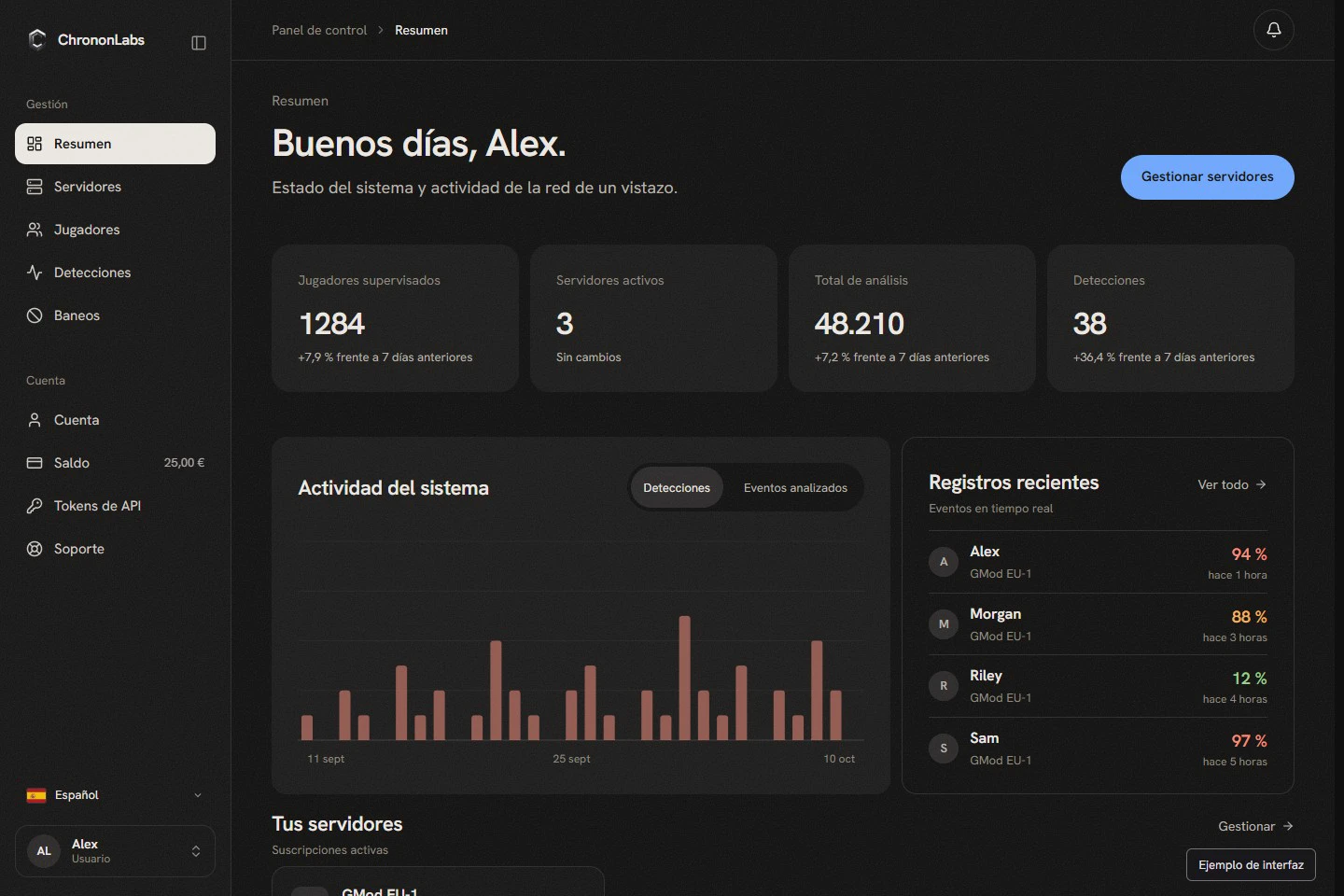 El panel de ChrononLabs rediseñado, mostrando la página de resumen