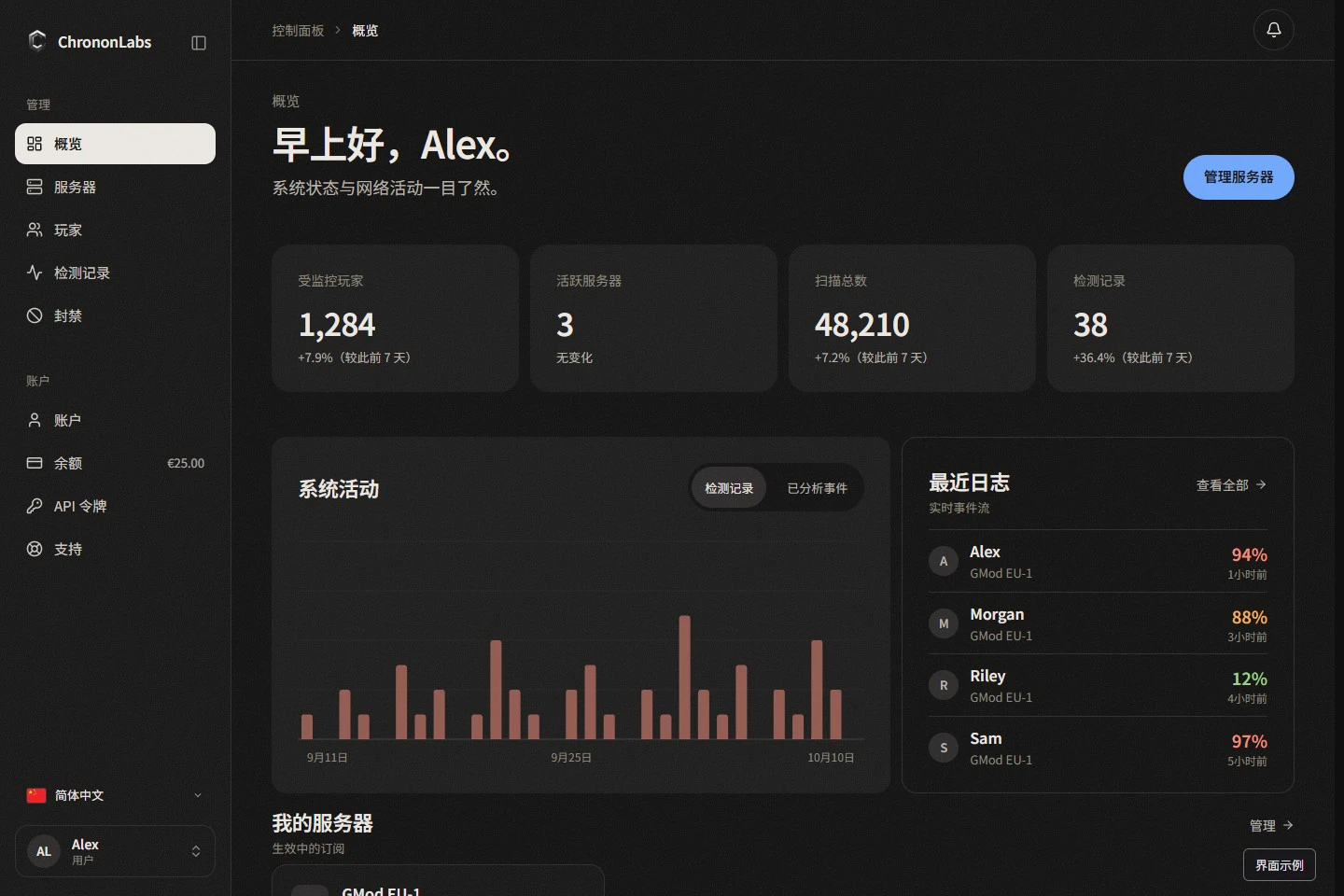 重新设计的 ChrononLabs 控制台，显示概览页面